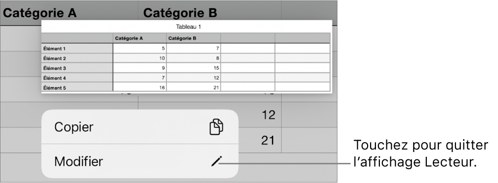 Une cellule de tableau est sélectionnée et au-dessus de celle-ci se trouve un menu avec les boutons Copier et Modifier.