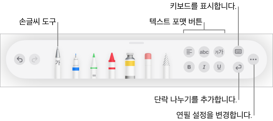 왼쪽에 손글씨 입력 도구가 있는 쓰기 및 그리기 도구 막대. 오른쪽에는 텍스트 포맷을 지정하고, 키보드를 표시하고, 단락 나누기를 추가하고, 기타 메뉴를 열기 위한 버튼이 있음.