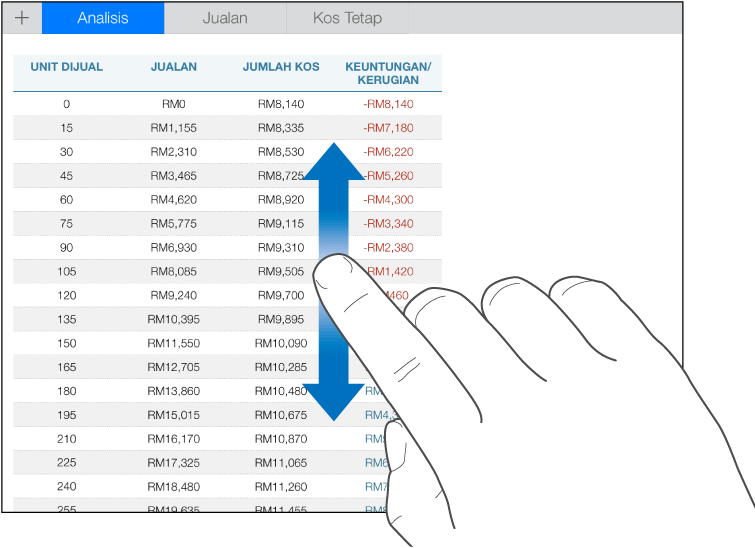 Satu jari bergerak ke atas dan bawah untuk menskrol dalam jadual.