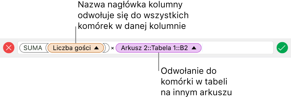 Edytor formuł z formułą odwołującą się do kolumny w jednej tabeli i do komórki w innej tabeli.