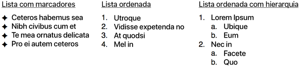 Exemplos de listas com marcadores, ordenadas e ordenadas com hierarquia.