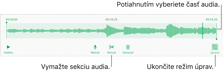 Ovládacie prvky na úpravu nahraného audia. Úchyty označujú vybranú sekciu nahrávky a tlačidlá pre funkcie Náhľad, Nahrať, Orezať, Vymazať a Režim úprav sú nižšie.