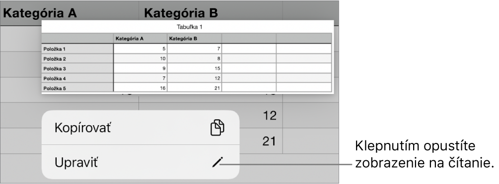 Je označená bunka a nad ňou sa zobrazí menu s tlačidlami Kopírovať a Upraviť.