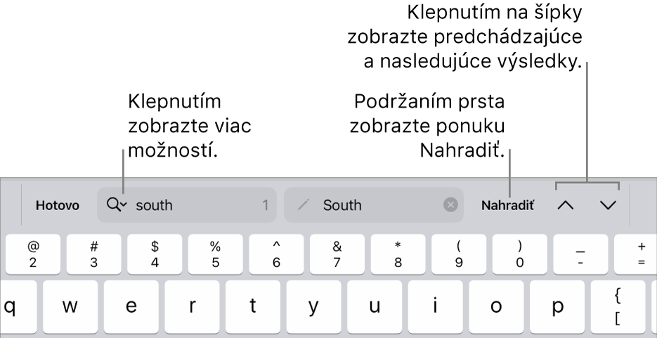 Ovládacie prvky Nájsť a nahradiť nad klávesnicou s popismi tlačidiel Možnosti vyhľadávania, Nahradiť, Ísť nahor a Ísť nadol.