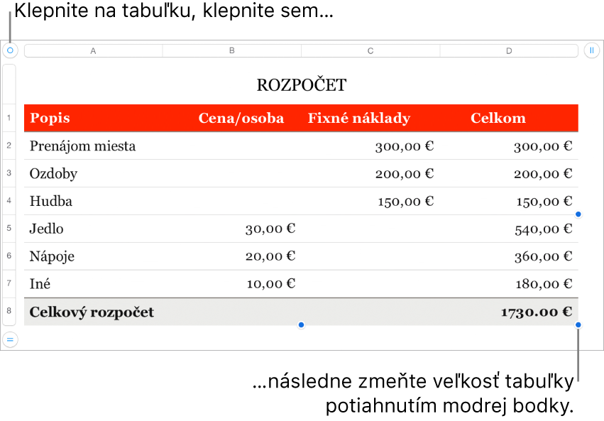 Označená tabuľka s modrými bodkami na zmenu veľkosti.