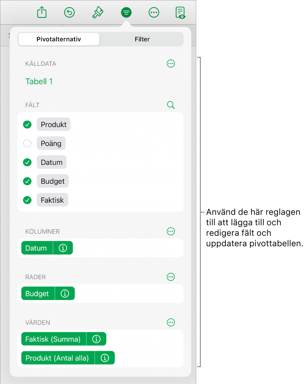 Menyn Pivotalternativ visar fält i avsnitten Kolumner, Rader och Värden samt reglage för att redigera fälten.