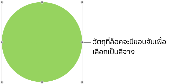 วัตถุที่ล็อคไว้ที่มีขอบจับเพื่อเลือกที่ถูกทำให้จางลง