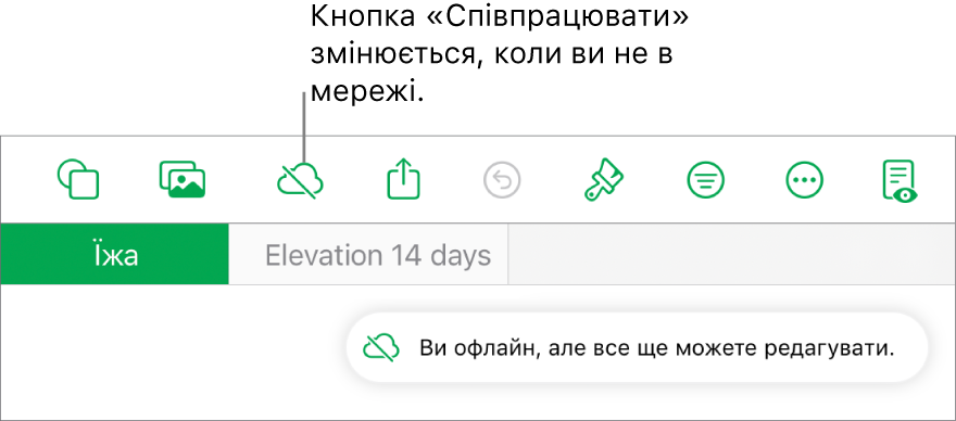 Кнопки вгорі екрана з кнопкою «Співпраця», заміненою на значок хмарки з діагональною лінією. Попередження на екрані «Ви офлайн, утім ви досі можете редагувати».