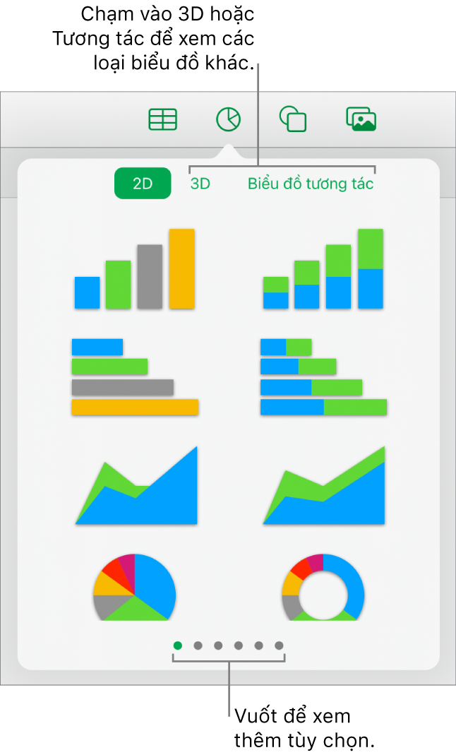 3. Cách vẽ biểu đồ đường cột trong Excel