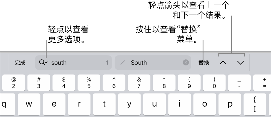 键盘上方的“查找与替换”控制，标注框指向“搜索选项”、“替换”、“前往上一个”和“前往下一个”按钮。