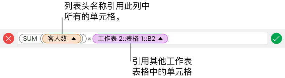 公式编辑器，显示公式引用了一个表格中的列和另一个表格中的单元格。