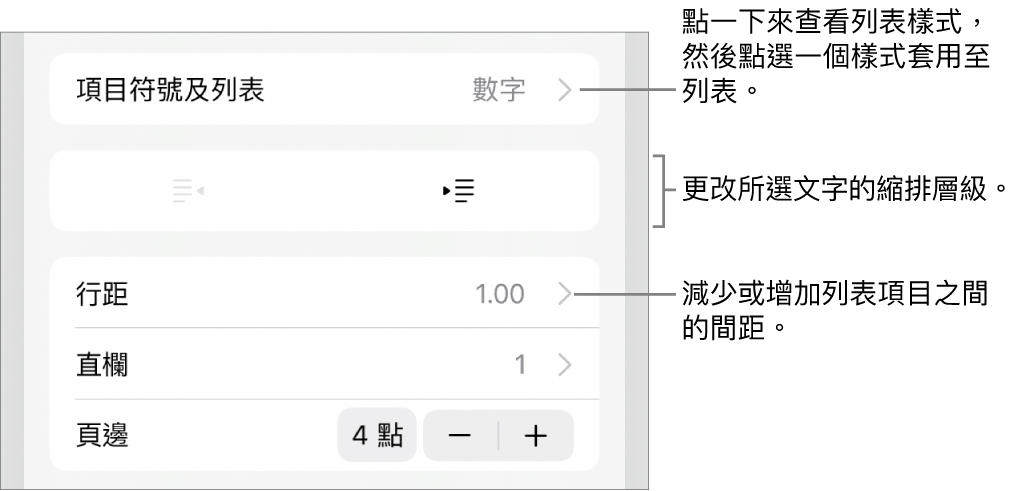 「格式」控制項目的「項目符號及列表」區域，説明文字指向「項目符號及列表」、「減少縮排」和「縮排」按鈕，以及行距控制項目。