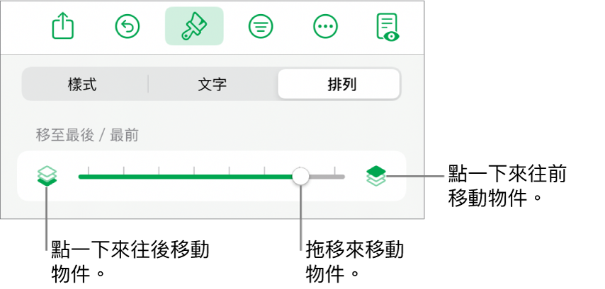 「後移」按鈕、「前移」按鈕及分層滑桿。