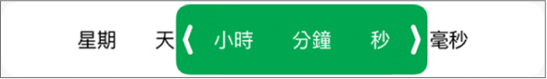 格式化持續時間輸入格的控制項目。