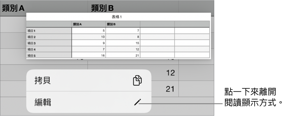 已選取一個表格輸入格，其上方為帶有「拷貝」和「編輯」按鈕的選單。