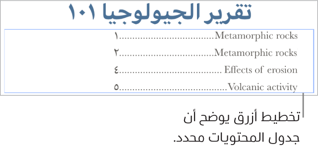 جدول محتويات مُدرج في مستند. تعرض الإدخالات العناوين بجانب أرقام صفحاتها.