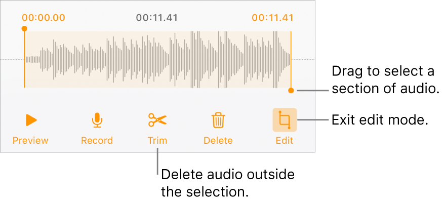 Controls for editing recorded audio. Handles indicate the selected section of the recording, and Preview, Record, Trim, Delete and Edit Mode buttons are below.