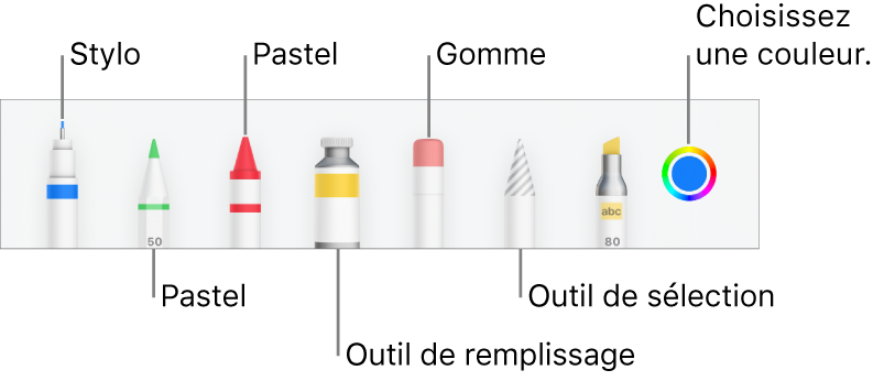 La barre d’outils de dessin dans Pages sur iPhone avec le stylo, le crayon, le pastel, l’outil de remplissage, la gomme, l’outil de sélection et le cadre de couleur indiquant la couleur actuelle.