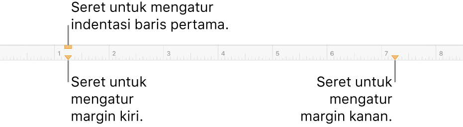 Penggaris dengan keterangan pada penanda margin kiri, penanda indentasi baris pertama, dan penanda margin kanan.