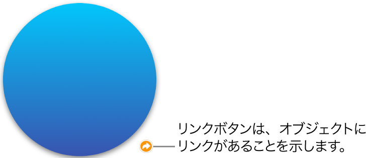 図形に表示されているリンクボタン。