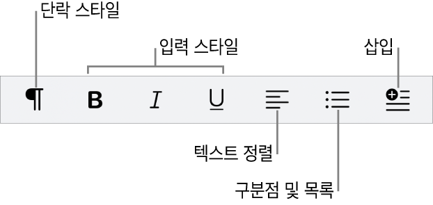 단락 스타일, 텍스트 정렬, 구분점 및 목록, 삽입 요소를 표시하는 빠른 포맷 막대.