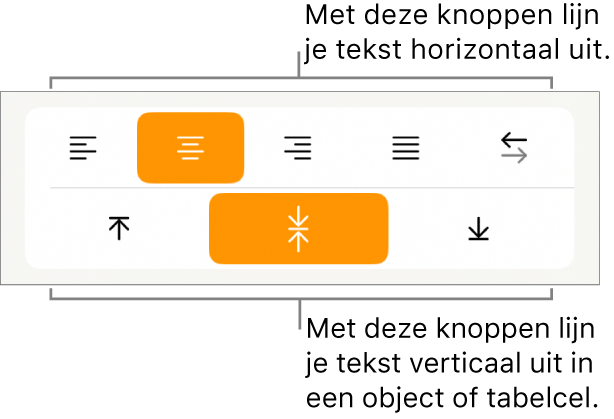 Knoppen voor het horizontaal en verticaal uitlijnen van tekst.