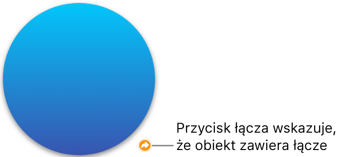 Przycisk łącza na kształcie.