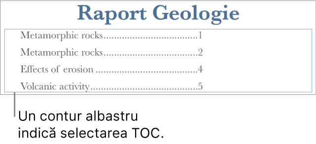 O tablă de materii inserată într-un document. Intrările afișează anteturile, împreună cu numerele de pagină aferente.