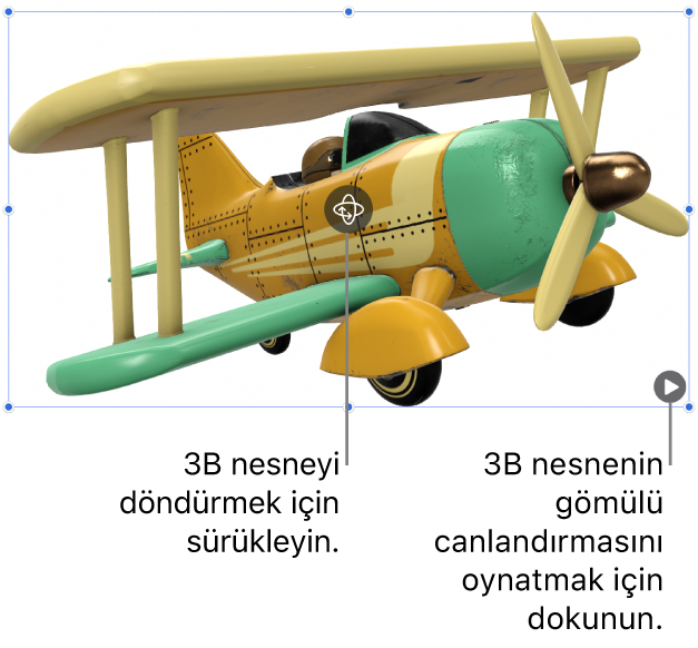 Ortasında Döndür düğmesi ve sağ alt köşede Oynat düğmesi bulunan bir 3B nesne.