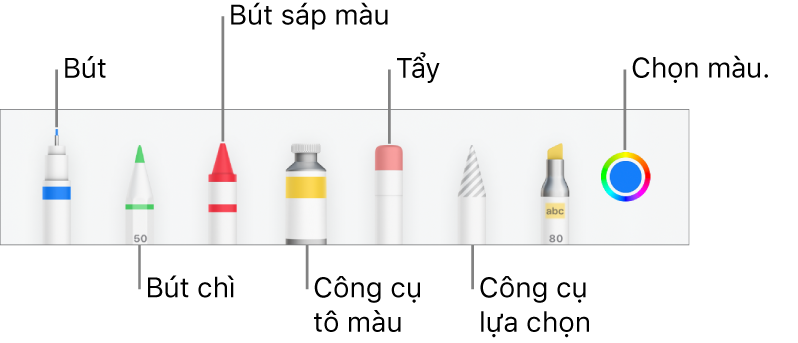 Thanh công cụ vẽ trong Pages trên iPhone với bút, bút chì, bút sáp màu, công cụ tô màu, tẩy, công cụ chọn và ô màu hiển thị màu hiện tại.