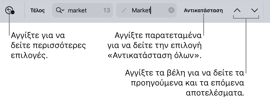 Τα στοιχεία ελέγχου «Εύρεση και αντικατάσταση» πάνω από το πληκτρολόγιο με επεξηγήσεις για τα κουμπιά «Επιλογές αναζήτησης», «Αντικατάσταση», «Μετάβαση πάνω» και «Μετάβαση κάτω»