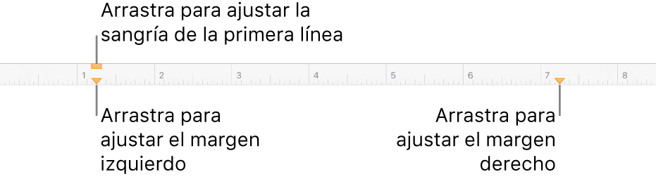 Regla con llamadas al marcador de margen izquierdo, marcador de sangría de primera línea y marcador de margen derecho.