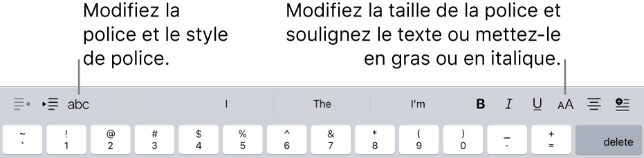 Boutons de mise en forme de texte au-dessus du clavier, dans cet ordre à partir de la gauche : retrait, police, trois champs de saisie prédictive, taille de police, alignement et insertion.