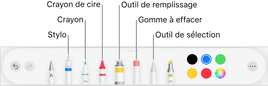 La barre d’outils de dessin dans Pages sur iPad avec un stylo, un crayon, un crayon de cire, un outil de remplissage, une gomme à effacer, un outil de sélection et la source de couleurs montrant la couleur actuelle.