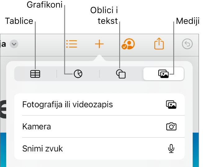 Kontrole opcije Umetni otvorene s tipkama za dodavanje tablica, grafikona, teksta, oblika i medija.
