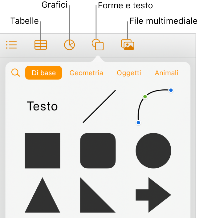 Controlli per l’aggiunta di un oggetto, con i pulsanti nella parte superiore per scegliere tabelle, grafici, forme (comprese linee e caselle di testo) e file multimediali.