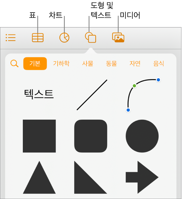 상단에 표, 차트, 도형(선, 텍스트 상자 포함) 및 미디어를 선택하기 위한 버튼이 있는 대상체 추가 제어기.