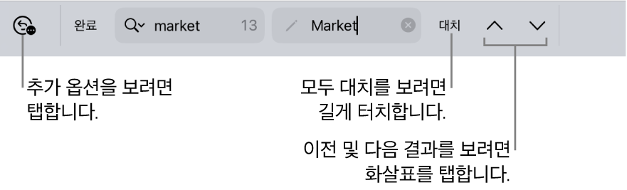 검색 옵션, 대치, 위로 이동 및 아래로 이동 버튼의 설명이 있는 키보드 상단의 찾기 및 대치 제어기.