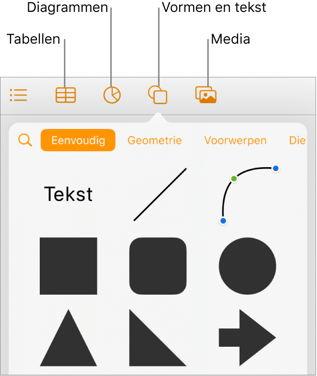 De regelaars waarmee je een object toevoegt, met bovenaan knoppen waarmee je tabellen, diagrammen, vormen (waaronder lijnen en tekstvakken) en media kiest.