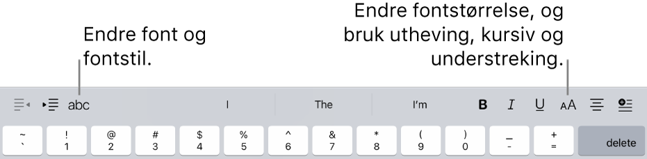 Tekstformateringsknappene for innrykk, font, tre felter for tekstforslag, fontstørrelse, justering og Sett inn-funksjonen, fra venstre mot høyre over tastaturet.