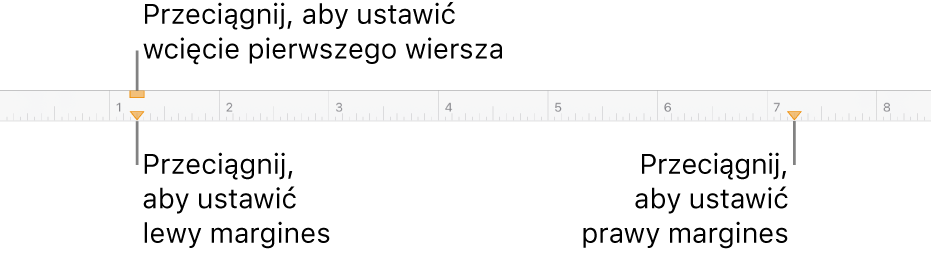 Linijka z etykietami wskazującymi znacznik lewego marginesu, znacznik wcięcia pierwszego wiersza oraz znacznik prawego marginesu.