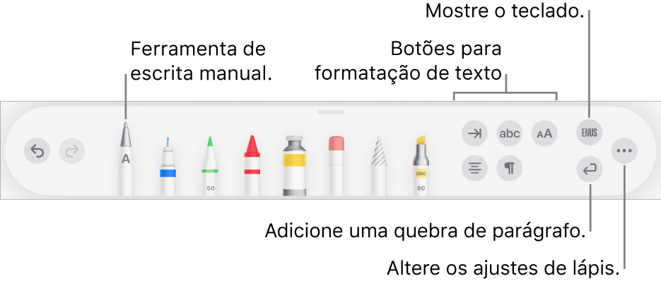 A barra de ferramentas para escrever, desenhar e anotar, com a ferramenta “Escrever à Mão” à esquerda. À direita, estão os botões para formatar texto, mostrar o teclado, adicionar uma quebra de parágrafo e abrir o menu Mais.