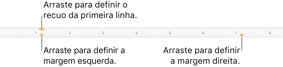 Régua com chamadas para o marcador de margem esquerda, marcador de recuo de primeira linha e marcador de margem direita.