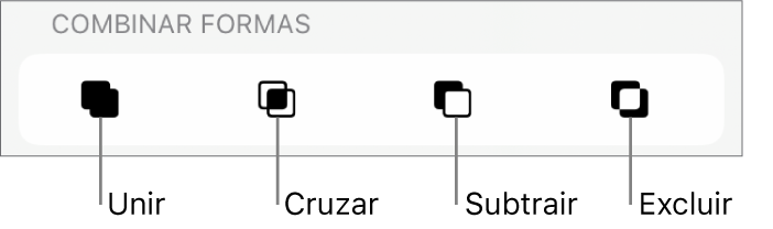 Botões Unir, Interseção, Subtrair e Excluir abaixo de Formas Combinadas.