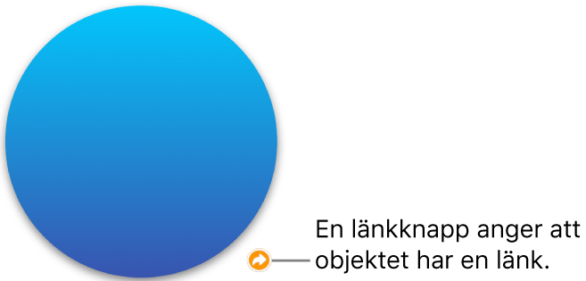 En länkknapp på en form.