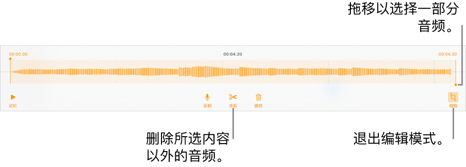 用于编辑录制的音频的控制。控制柄指示所选的录制片段，下方是“试听”、“录制”、“修剪”、“删除”和“编辑模式”按钮。