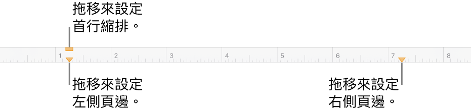 間尺的説明文字指向左頁邊標記、第一行縮排標記和右頁邊標記。