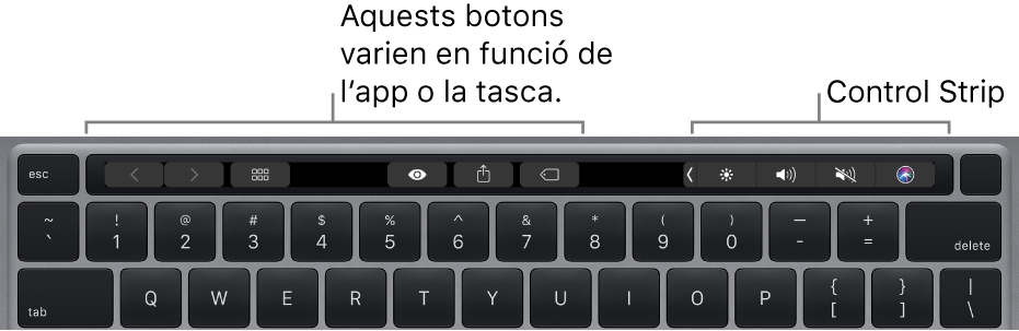 Teclat amb la Touch Bar sobre les tecles numèriques. Els botons per modificar el text són a l’esquerra i al centre. A la Control Strip de la dreta hi ha els controls del sistema de brillantor, volum i Siri.