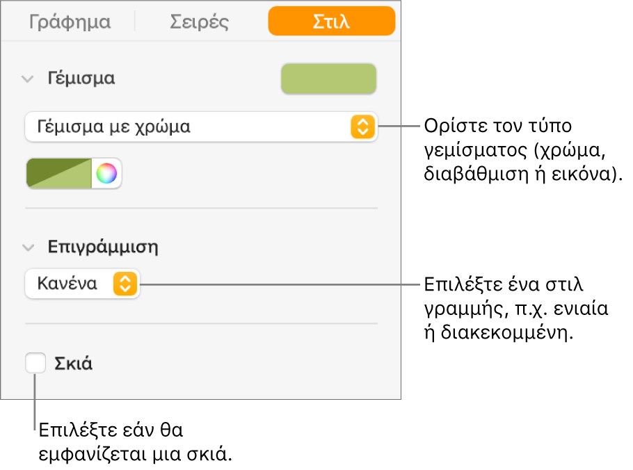 Στοιχεία ελέγχου για την αλλαγή της εμφάνισης μιας σειράς δεδομένων.