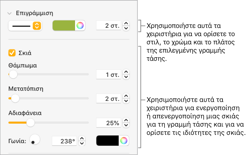 Τα στοιχεία ελέγχου της πλαϊνής στήλης για την αλλαγή της εμφάνισης των γραμμών τάσης.